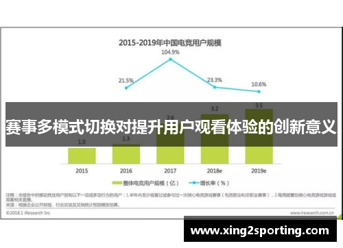 赛事多模式切换对提升用户观看体验的创新意义